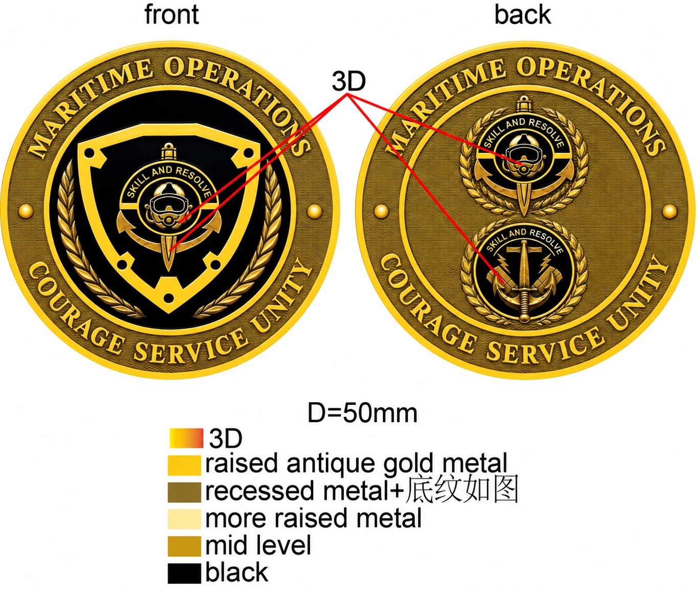 2D Production Artwork: retouched coin presentation with substituted lettering and adjusted decorative details